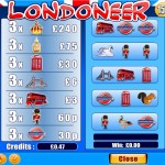 Pull Tabs Londoneer