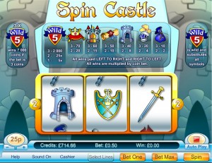 Spin Castle